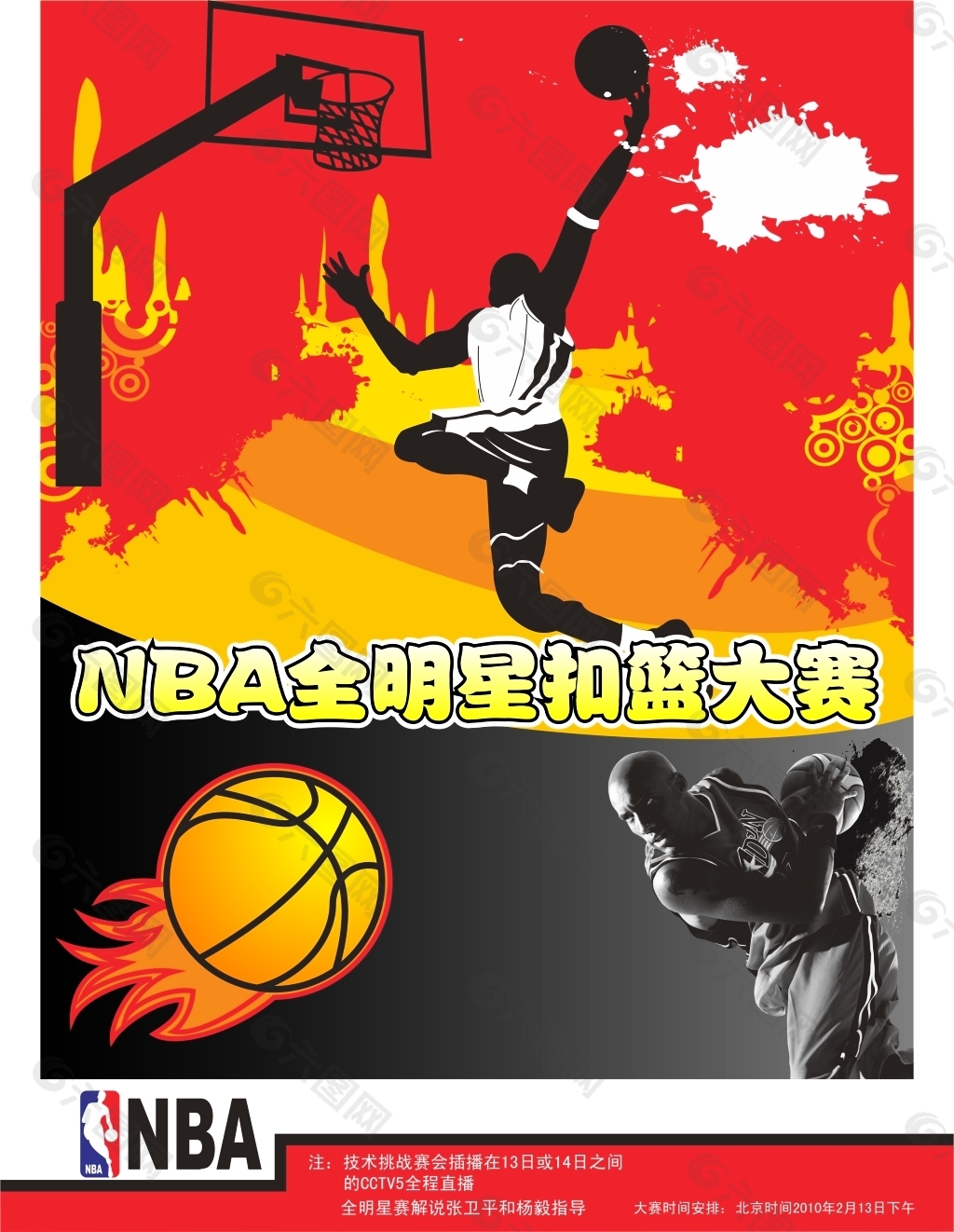 化的