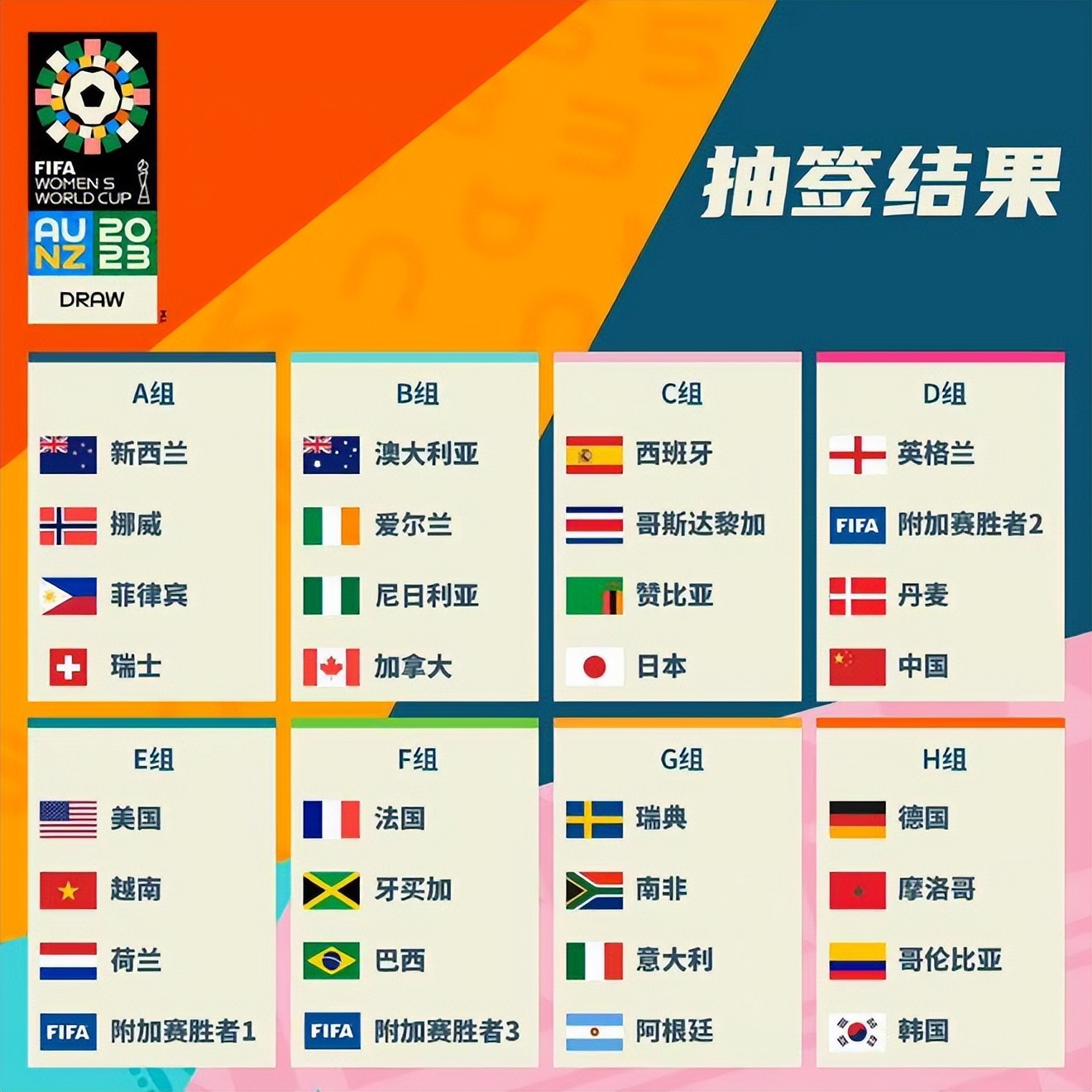 在年北