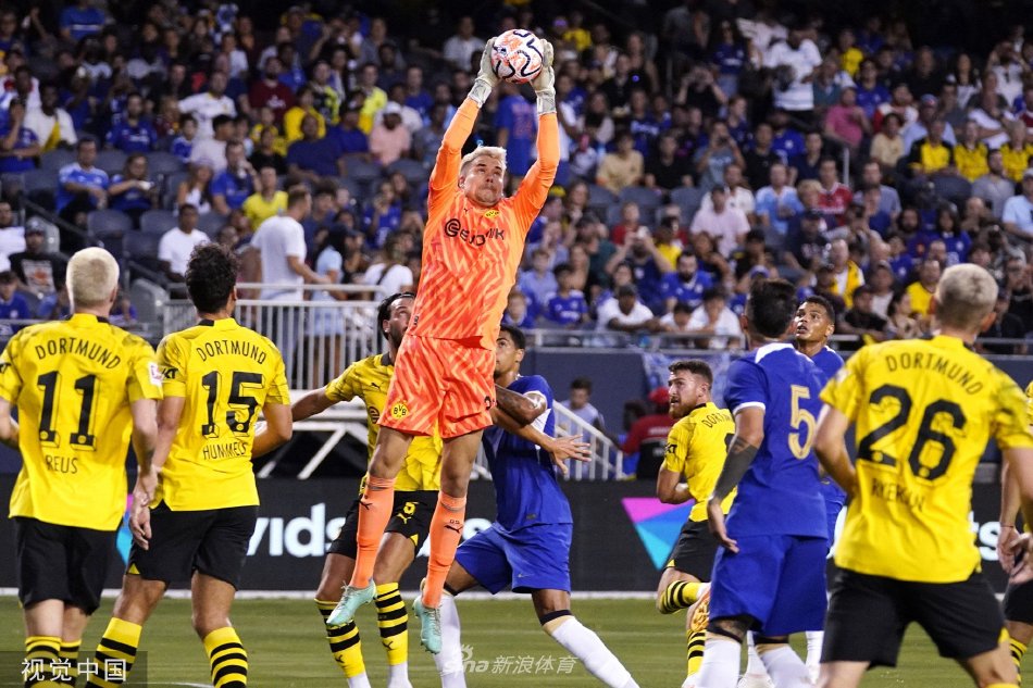 北美之行第 北美之行第